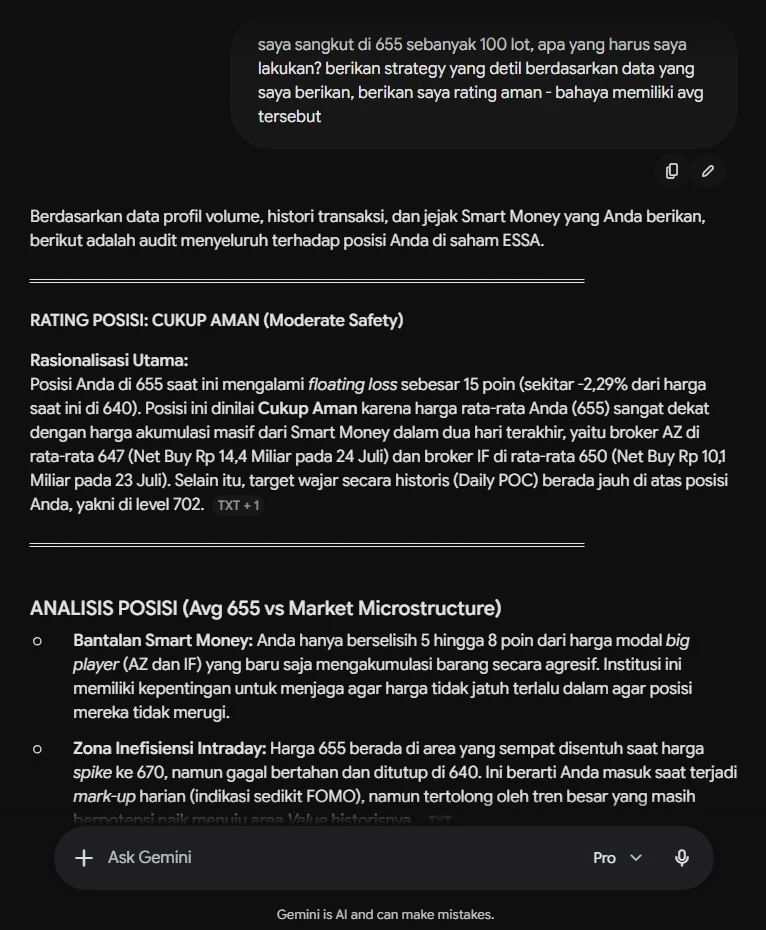 Strategi Exit Profit Nyangkut dengan Prompt Sentinel di Gemini AI